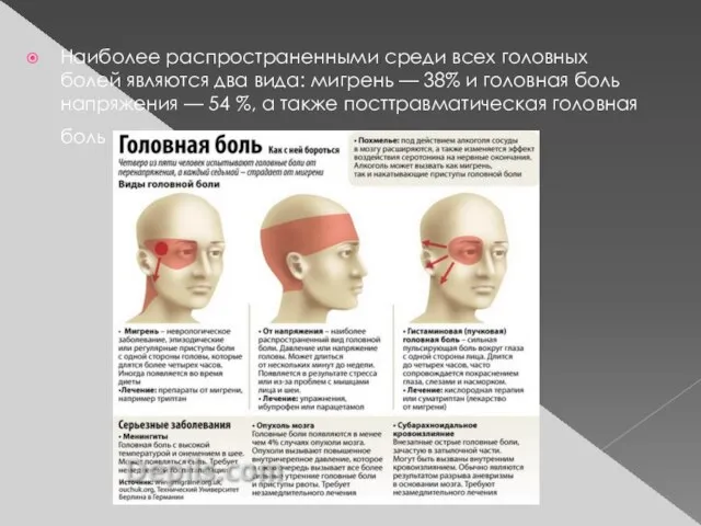 Наиболее распространенными среди всех головных болей являются два вида: мигрень —