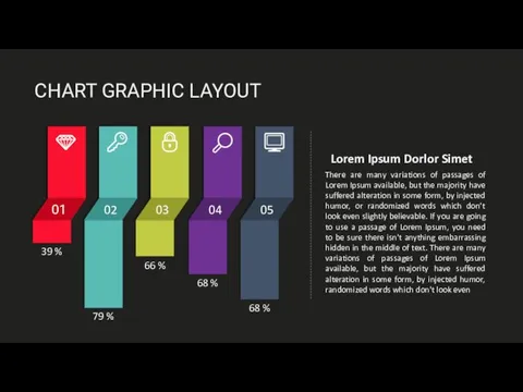 CHART GRAPHIC LAYOUT 39 % 79 % 66 % 68 %