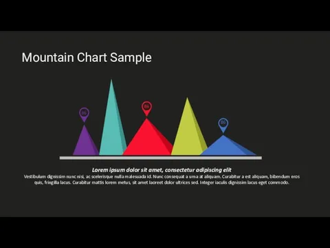 Mountain Chart Sample Lorem ipsum dolor sit amet, consectetur adipiscing elit