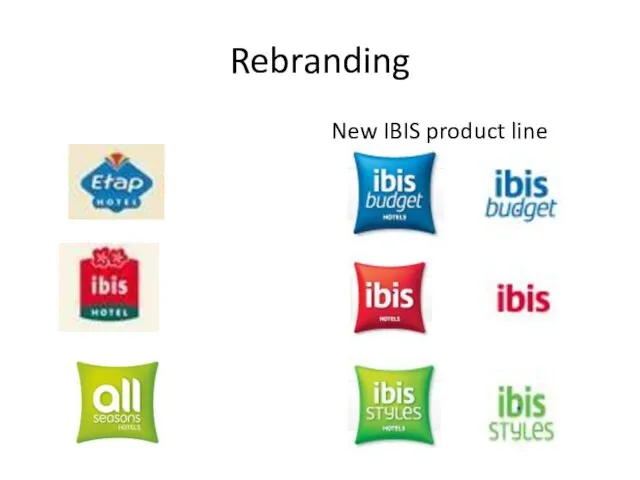 Rebranding New IBIS product line