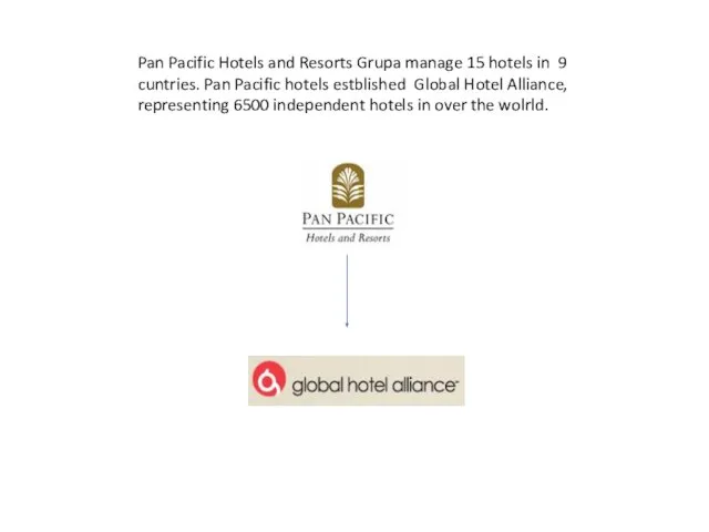 Pan Pacific Hotels and Resorts Grupa manage 15 hotels in 9