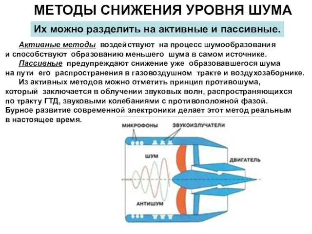 МЕТОДЫ СНИЖЕНИЯ УРОВНЯ ШУМА Активные методы воздействуют на процесс шумообразования и