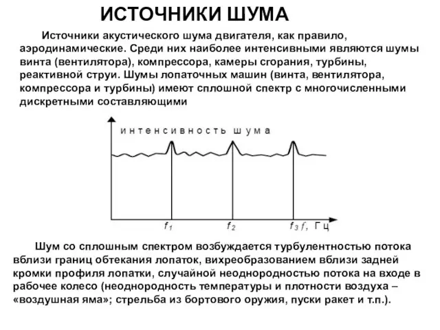 ИСТОЧНИКИ ШУМА Источники акустического шума двигателя, как правило, аэродинамические. Среди них