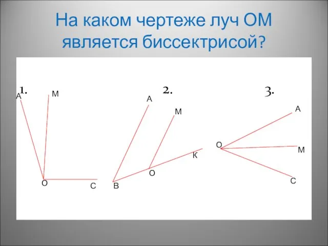 На каком чертеже луч ОМ является биссектрисой? 1. 2. 3. А