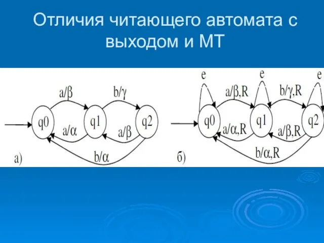 Отличия читающего автомата с выходом и МТ