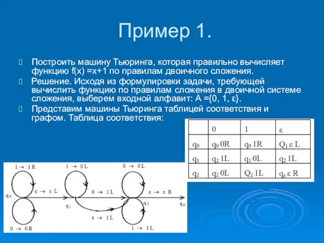 Пример 1. Построить машину Тьюринга, которая правильно вычисляет функцию f(x) =x+1