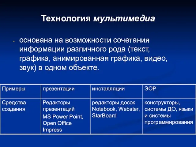 Технология мультимедиа основана на возможности сочетания информации различного рода (текст, графика,