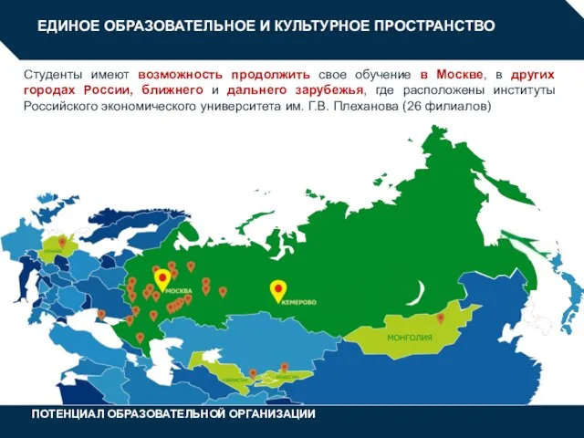 ЕДИНОЕ ОБРАЗОВАТЕЛЬНОЕ И КУЛЬТУРНОЕ ПРОСТРАНСТВО Студенты имеют возможность продолжить свое обучение