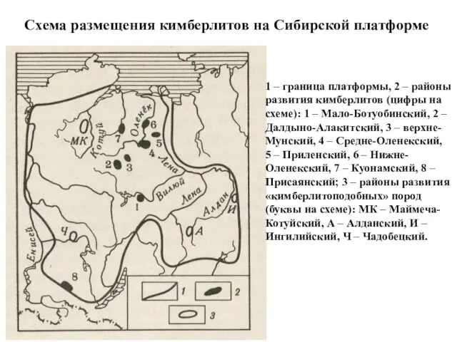 1 – граница платформы, 2 – районы развития кимберлитов (цифры на