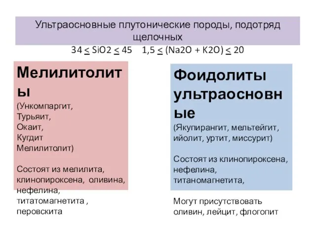 Ультраосновные плутонические породы, подотряд щелочных 34 Мелилитолиты (Ункомпаргит, Турьяит, Окаит, Кугдит