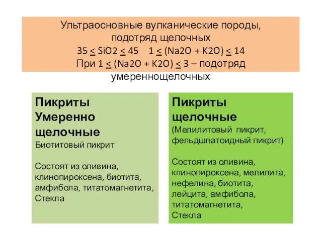 Ультраосновные вулканические породы, подотряд щелочных 35 При 1 Пикриты Умеренно щелочные