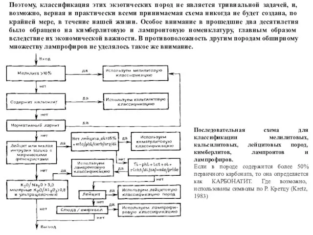 Поэтому, классификация этих экзотических пород не является тривиальной задачей, и, возможно,