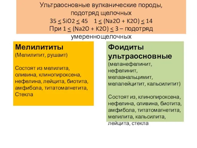 Ультраосновные вулканические породы, подотряд щелочных 35 При 1 Фоидиты ультраосновные (меланефелинит,