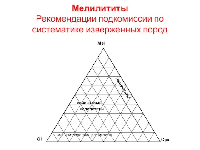 Мелилититы Рекомендации подкомиссии по систематике изверженных пород