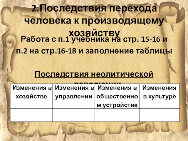 2.Последствия перехода человека к производящему хозяйству Работа с п.1 учебника на