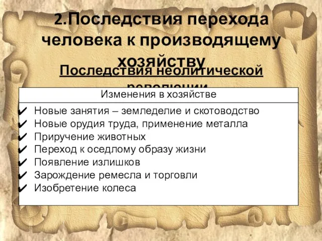 2.Последствия перехода человека к производящему хозяйству Последствия неолитической революции