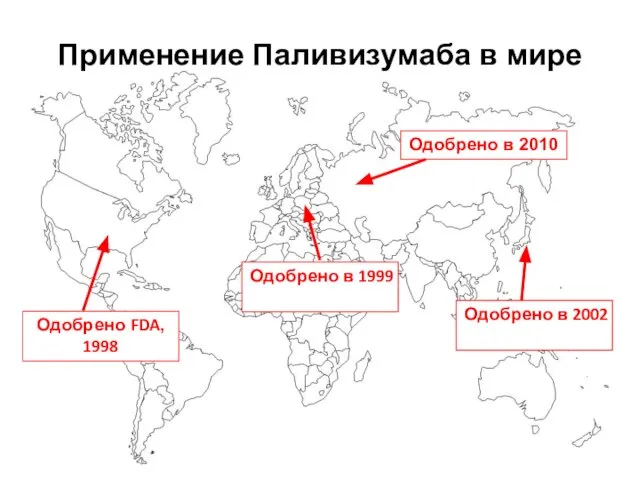 Одобрено FDA, 1998 Одобрено в 1999 Одобрено в 2002 Одобрено в 2010 Применение Паливизумаба в мире