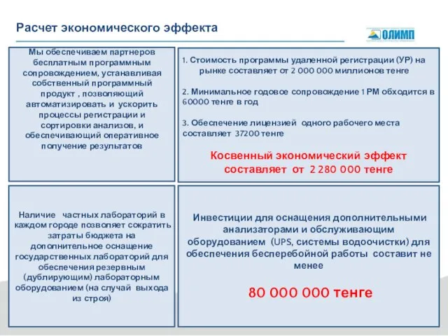 Расчет экономического эффекта Мы обеспечиваем партнеров бесплатным программным сопровождением, устанавливая собственный