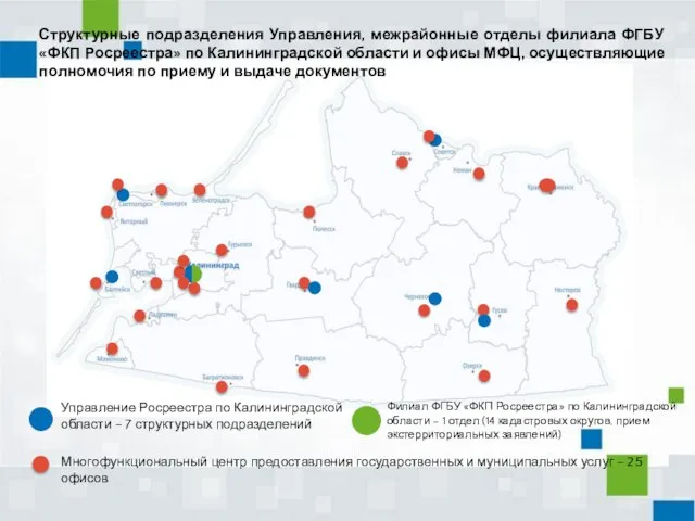 Структурные подразделения Управления, межрайонные отделы филиала ФГБУ «ФКП Росреестра» по Калининградской