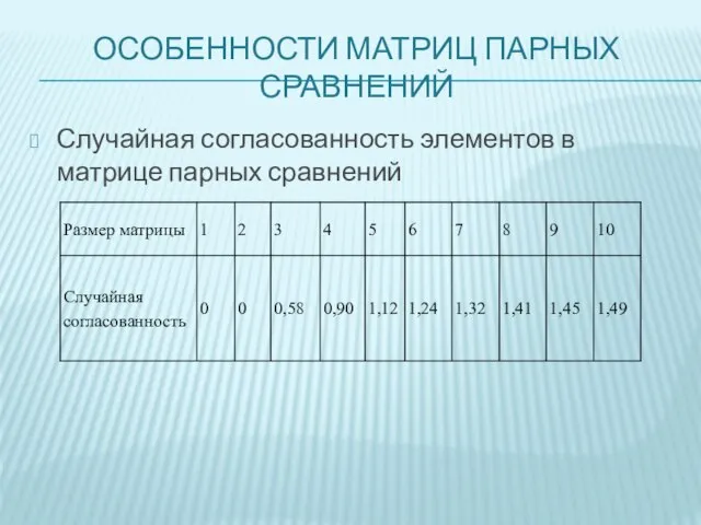 ОСОБЕННОСТИ МАТРИЦ ПАРНЫХ СРАВНЕНИЙ Случайная согласованность элементов в матрице парных сравнений