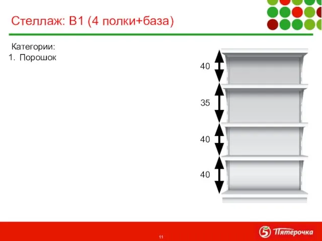 Категории: Порошок Стеллаж: В1 (4 полки+база) 40 35 40 40