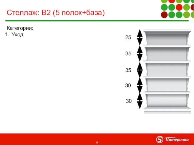 Категории: Уход Стеллаж: В2 (5 полок+база) 25 35 35 30 30