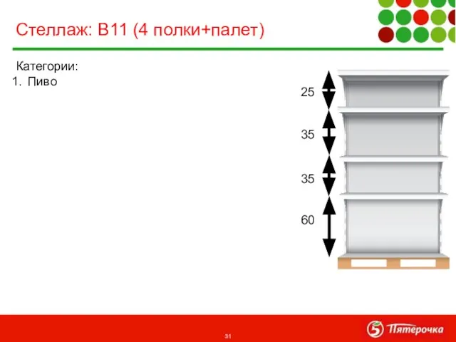 Категории: Пиво Стеллаж: В11 (4 полки+палет) 60 35 25 35