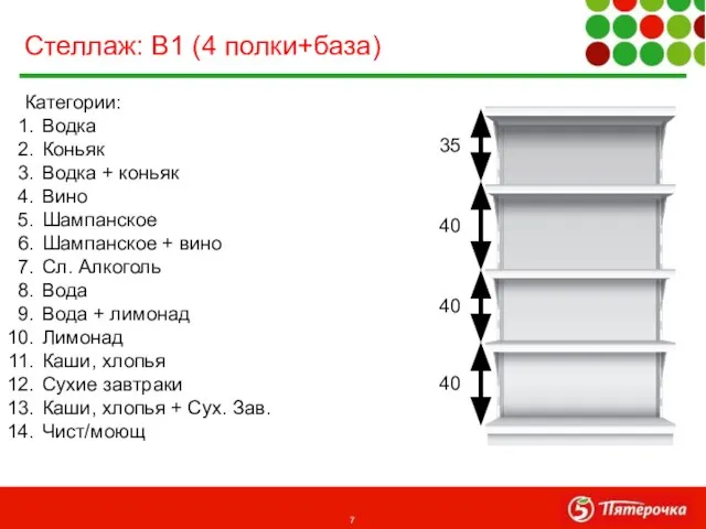 Категории: Водка Коньяк Водка + коньяк Вино Шампанское Шампанское + вино