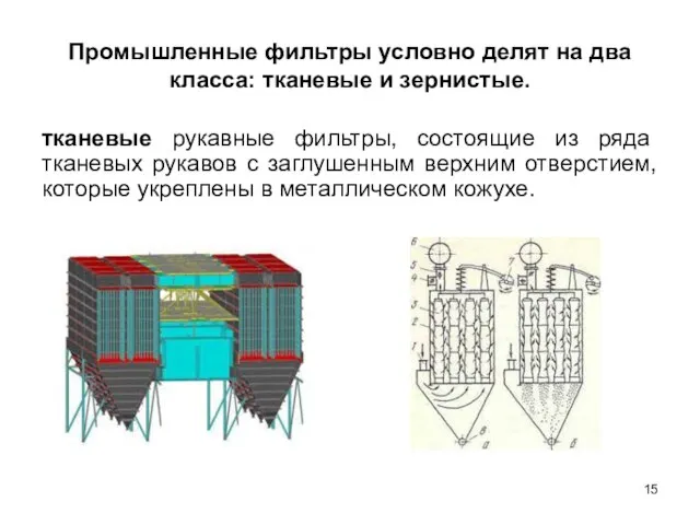 Промышленные фильтры условно делят на два класса: тканевые и зернистые. тканевые