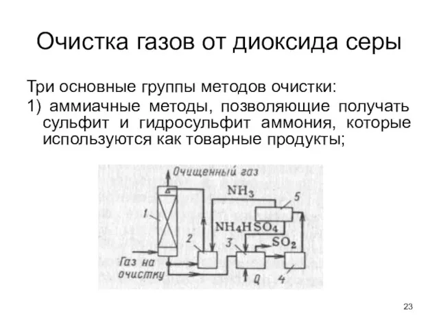 Очистка газов от диоксида серы Три основные группы методов очистки: 1)