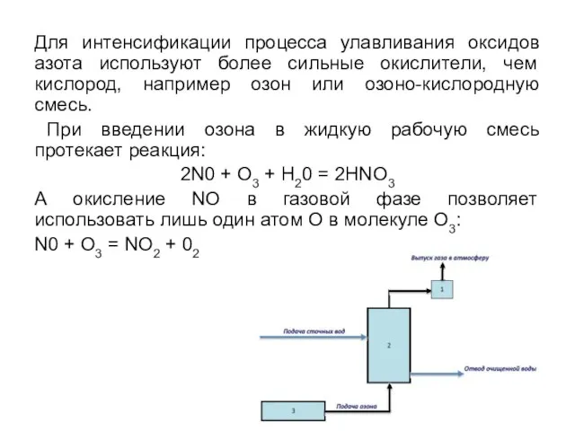 Для интенсификации процесса улавливания оксидов азота используют более сильные окислители, чем