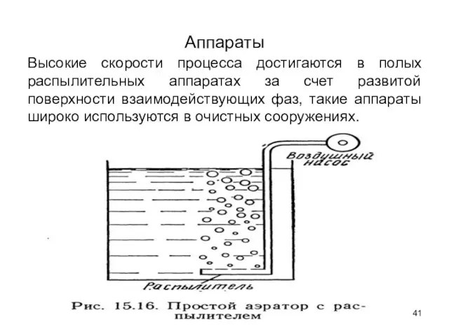 Аппараты Высокие скорости процесса достигаются в полых распылительных аппаратах за счет