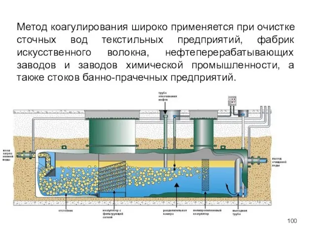 Метод коагулирования широко применяется при очистке сточных вод текстильных предприятий, фабрик