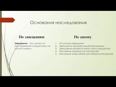 Основания наследования По завещанию По закону Отсутствие завещания Завещание признано недействительным