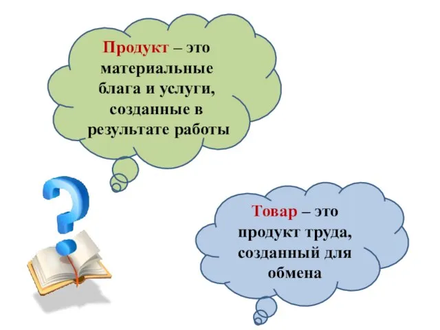 Товар – это продукт труда, созданный для обмена Продукт – это