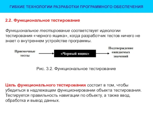 ГИБКИЕ ТЕХНОЛОГИИ РАЗРАБОТКИ ПРОГРАММНОГО ОБЕСПЕЧЕНИЯ 2.2. Функциональное тестирование Функциональное тестирование соответствует