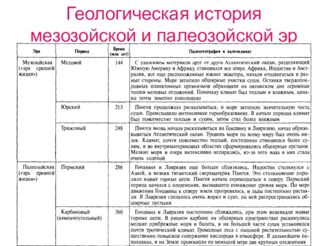 Геологическая история мезозойской и палеозойской эр