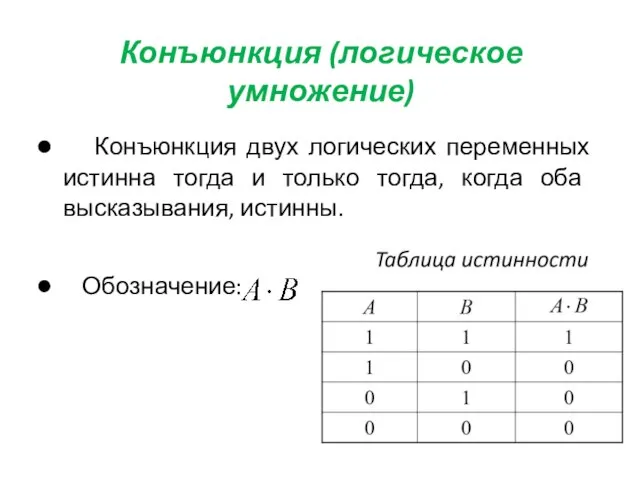 Конъюнкция (логическое умножение) Конъюнкция двух логических переменных истинна тогда и только