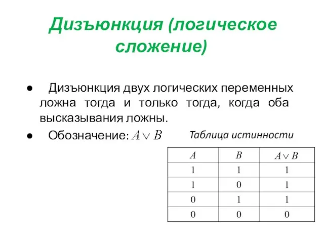 Дизъюнкция (логическое сложение) Дизъюнкция двух логических переменных ложна тогда и только