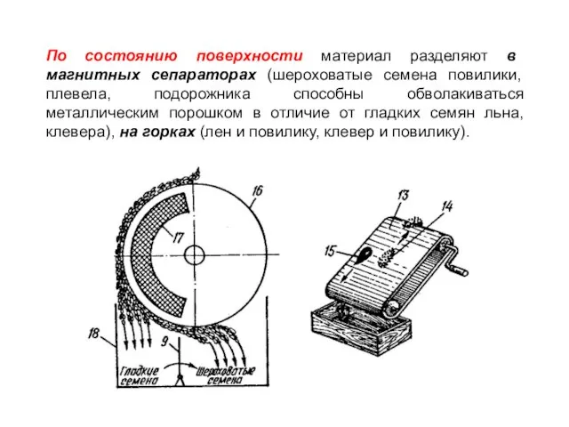 По состоянию поверхности материал разделяют в магнитных сепараторах (шероховатые семена повилики,