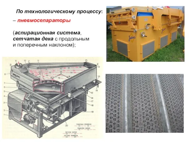 По технологическому процессу: – пневмосепараторы (аспирационная система, сетчатая дека с продольным и поперечным наклоном);