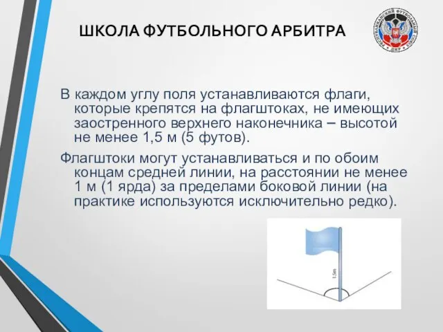 ШКОЛА ФУТБОЛЬНОГО АРБИТРА В каждом углу поля устанавливаются флаги, которые крепятся