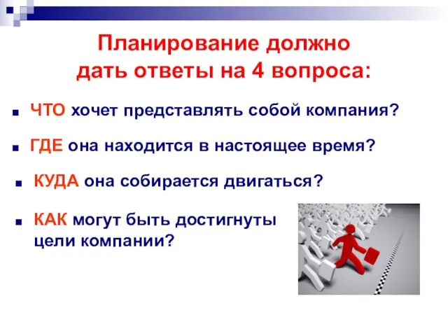 Планирование должно дать ответы на 4 вопроса: ЧТО хочет представлять собой