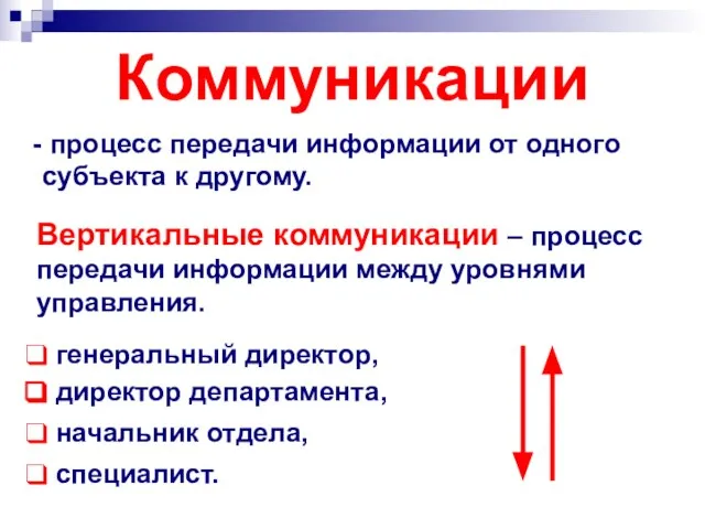 Коммуникации процесс передачи информации от одного субъекта к другому.