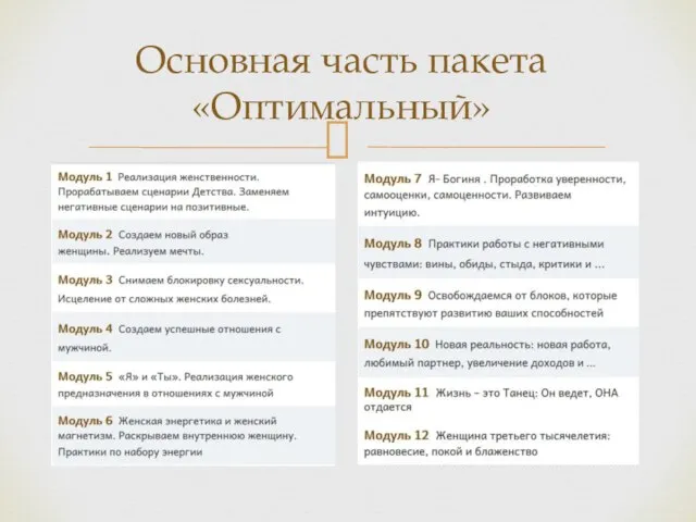 Основная часть пакета «Оптимальный»