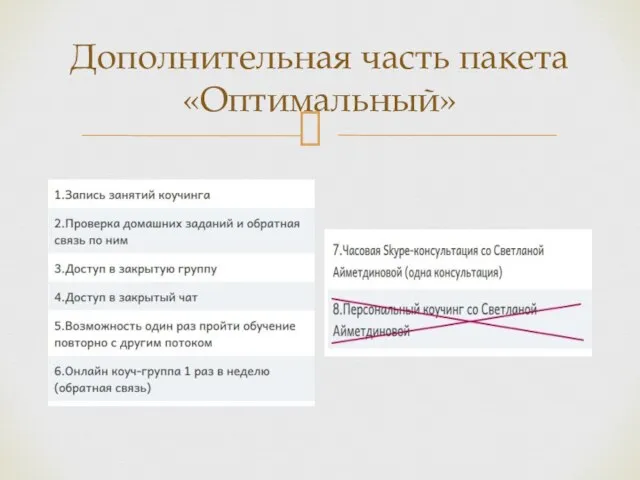 Дополнительная часть пакета «Оптимальный»