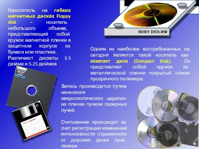 Накопитель на гибких магнитных дисках Floppy disk – носитель небольшого объема,