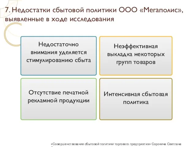 7. Недостатки сбытовой политики ООО «Мегаполис», выявленные в ходе исследования Недостаточно