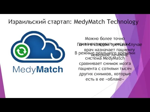 Израильский стартап: MedyMatch Technology Почти в каждом третьем случае врач назначает