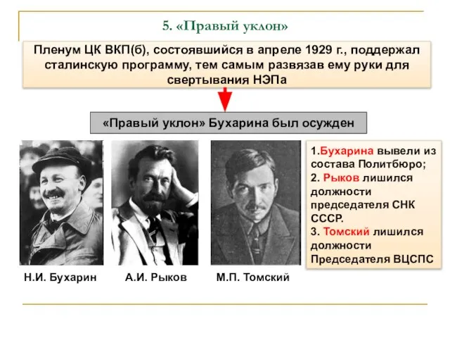 5. «Правый уклон» Пленум ЦК ВКП(б), состоявшийся в апреле 1929 г.,